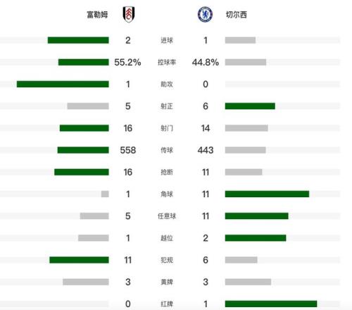 平博体育,资讯,PINBO,PINBO,Sports,平博体育,体育直播,体育赛事,APP下载,官方网地址