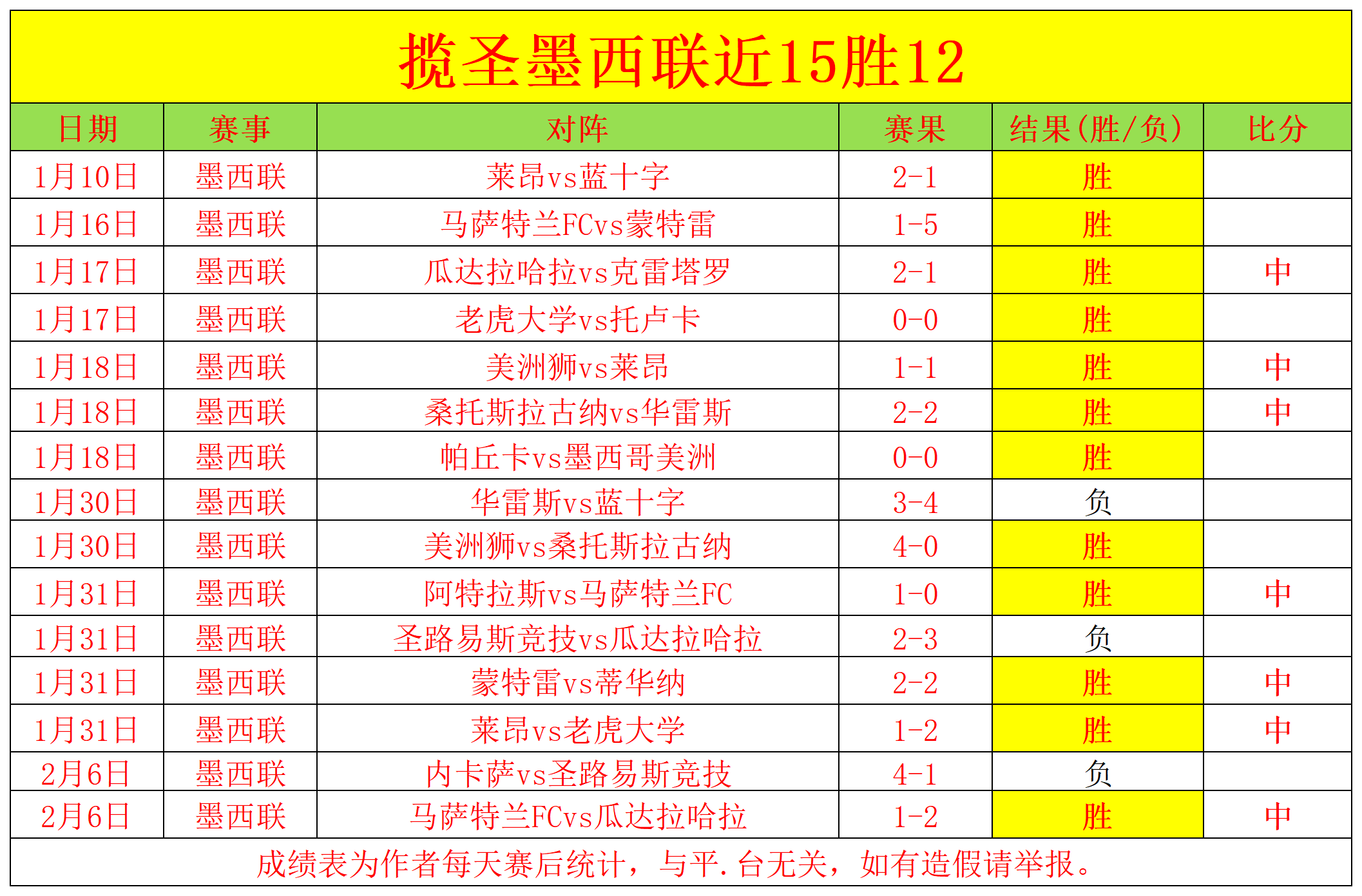 点亮亚洲,主题曲将登,央视新闻客,PINBO,Sports,平博体育,体育直播,体育赛事,APP下载,官方网地址