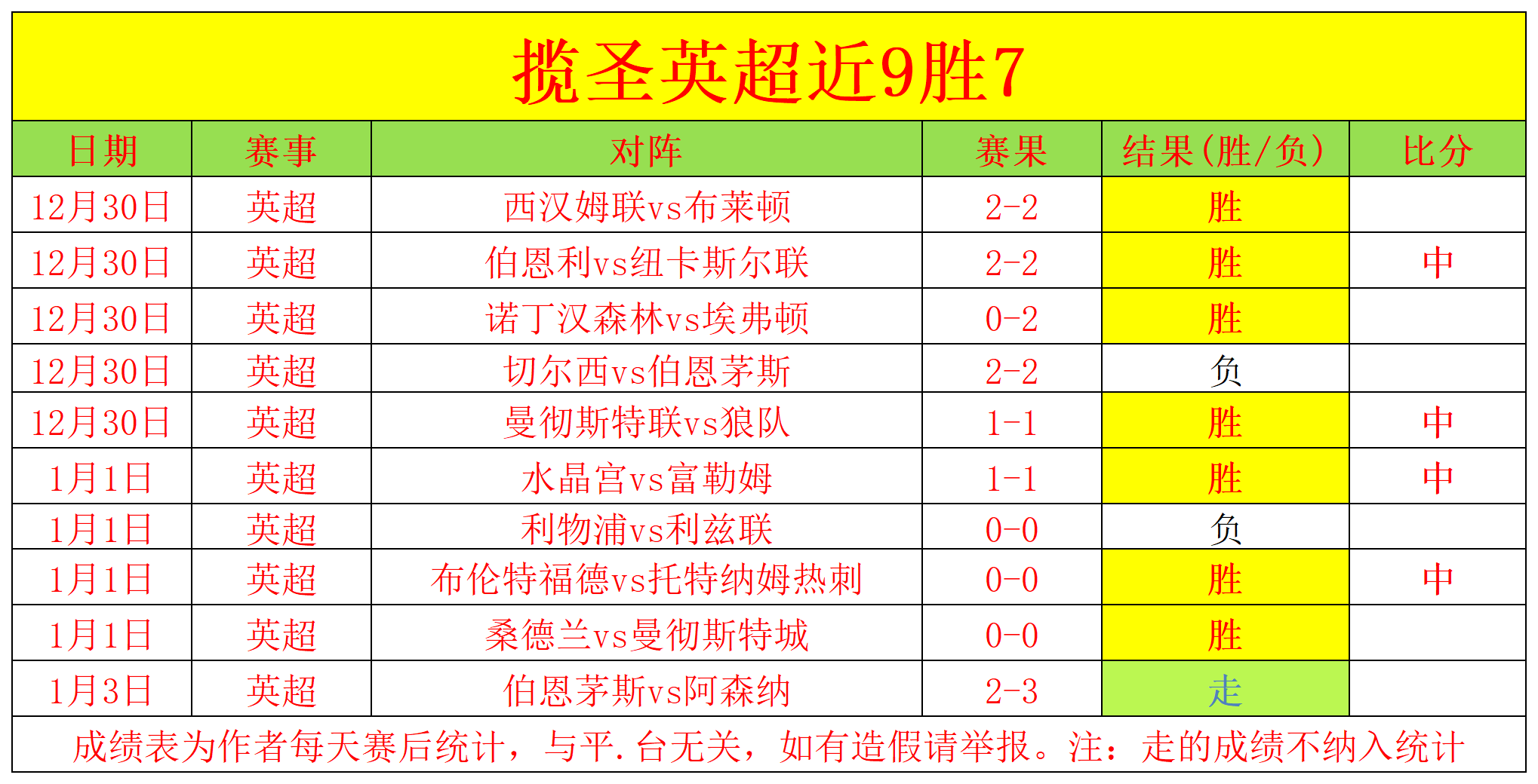 老虎大学主,场盛宴,连胜荣耀之,PINBO,Sports,平博体育,体育直播,体育赛事,APP下载,官方网地址
