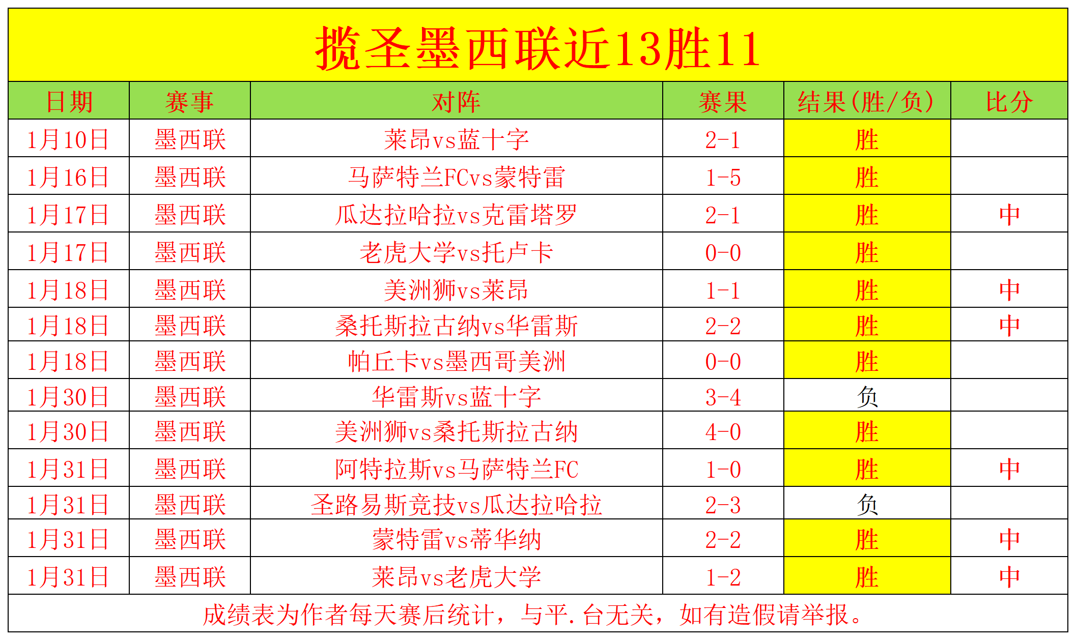马立军疑似,对杨鸣言辞,激烈,PINBO,Sports,平博体育,体育直播,体育赛事,APP下载,官方网地址