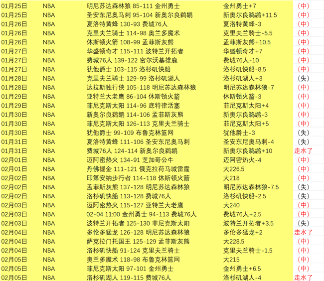 杰森,理查德森父,亲现身助阵,PINBO,Sports,平博体育,体育直播,体育赛事,APP下载,官方网地址