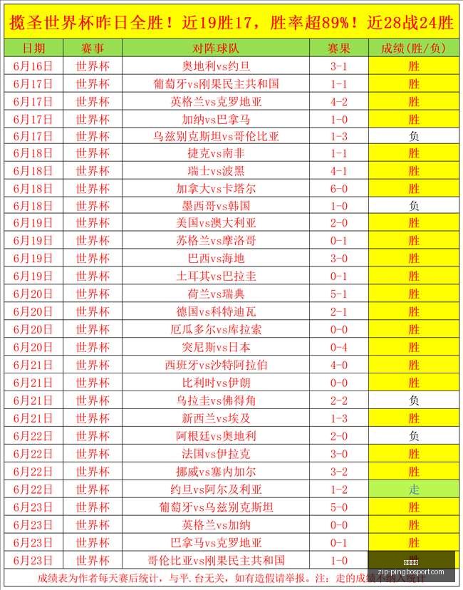 攻略连续,周夺冠秘籍,周连赢的火,平博体育官网,平博体育App,平博体育直播,平博体育娱乐,平博体育平台