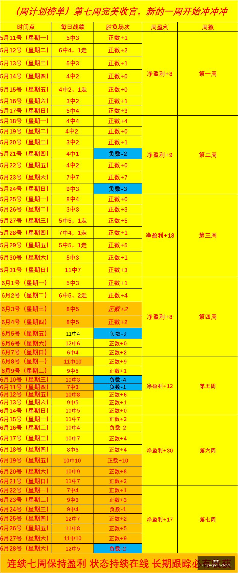 瑞典超级联,赛连庄,战绩详询,平博体育官网,平博体育App,平博体育直播,平博体育娱乐,平博体育平台