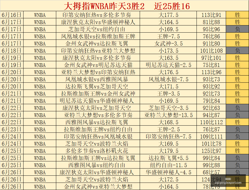 年对决,维拉斯尼亚,客场挑战马,平博体育官网,平博体育App,平博体育直播,平博体育娱乐,平博体育平台