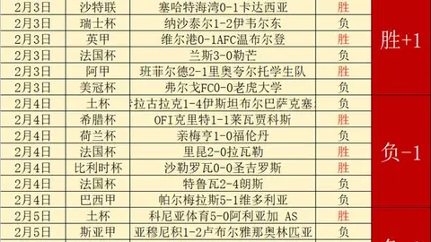 辽宁10294福建赛后：专家解读大乐透期号质合分析及赵继伟伤