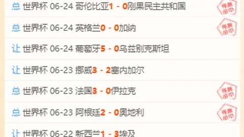 推荐 足球攻略周四欧罗巴赛事前瞻：伏伊伏丁那费伦茨瓦罗斯深度解析