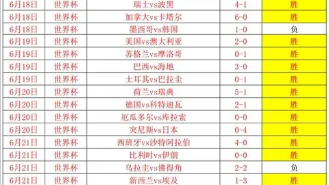 2026攻略连续8周夺冠秘籍：周连赢的火爆状态