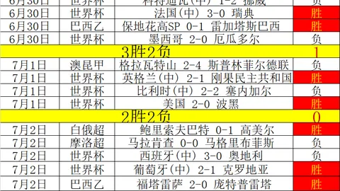 哈登交易风云：骑士或迎欧文新搭档